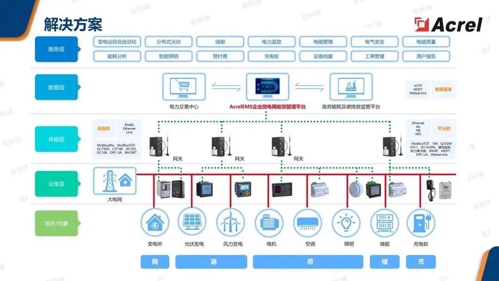 汇天智慧校园平台 赋能未来教育新生态
