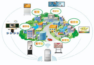 微羽智慧用电管理系统助力工厂智能化升级——汇天智慧校园平台的工业应用拓展